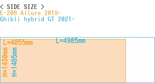 #E-208 Allure 2019- + Ghibli hybrid GT 2021-